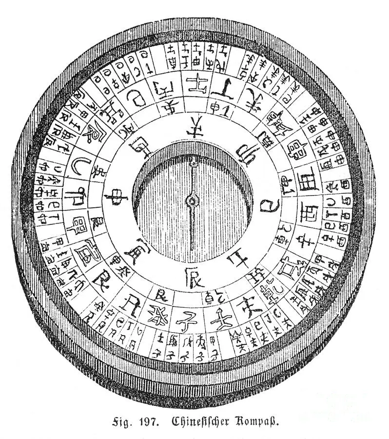 La brújula magnética inventada en China, una tecnología milenaria que sigue siendo el principio de navegación en aplicaciones como Google Maps