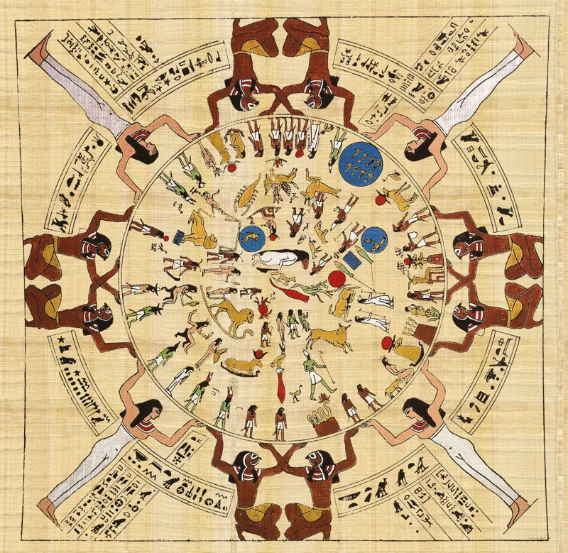 El calendario solar originado por los egipcios y modificado en Roma, base del calendario gregoriano que usamos en nuestros dispositivos actuales